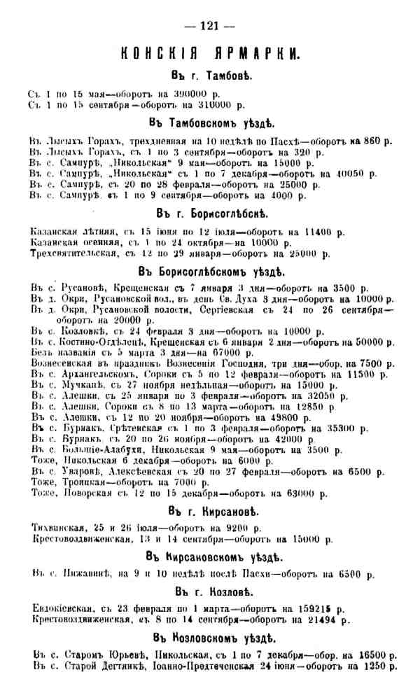 adres-kalendar-tambov-1913-131