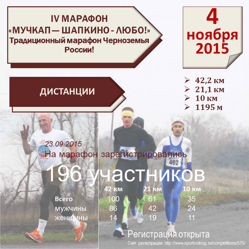 2015-09-23-registr-IV-marathon-muchkap
