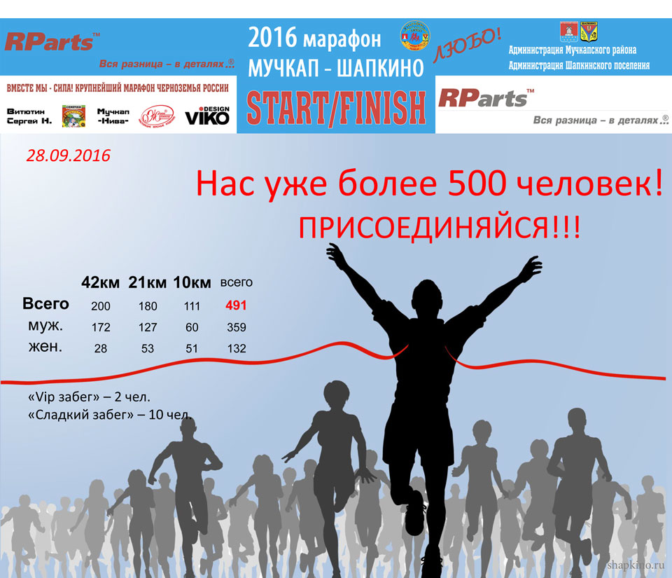 5-й марафон «Мучкап-Шапкино – Любо!». Регистрация.
